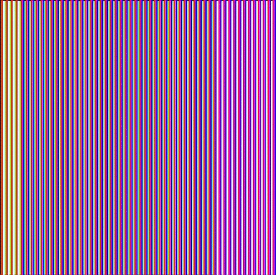 aliasing moire in moving image where the distance between the lines is small